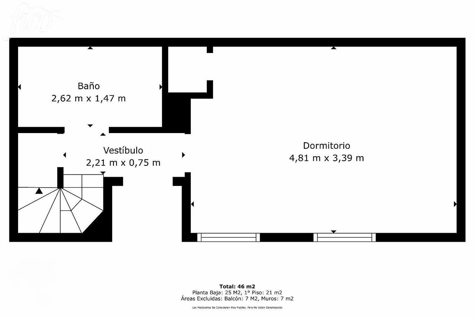 Tenerife - San Eugenio Alto 1