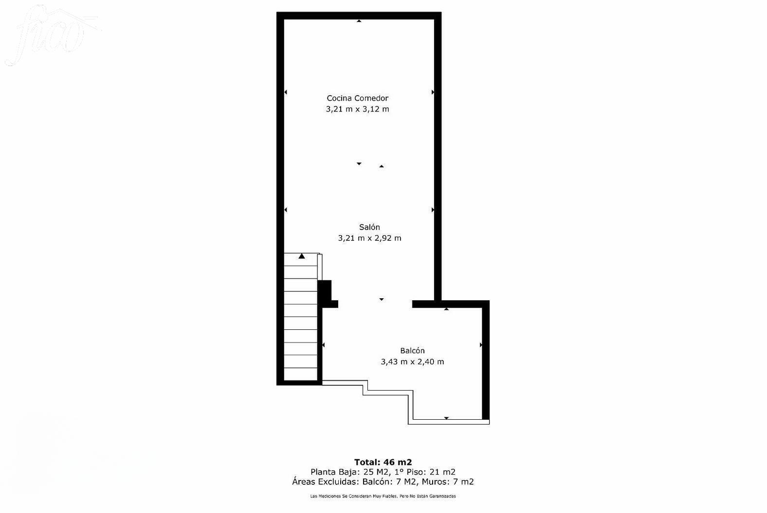 Tenerife - San Eugenio Alto 2